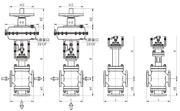 綯ڷ,ڷ,ʽڷ,жϷ,ѹڷ,¶ȵڷ