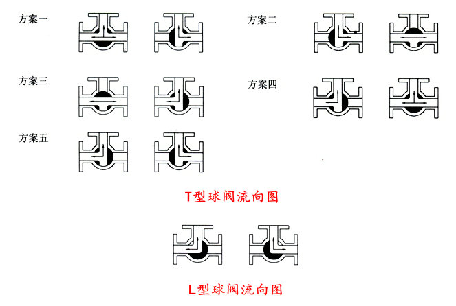 ͨQIUFAṹͼ.jpg